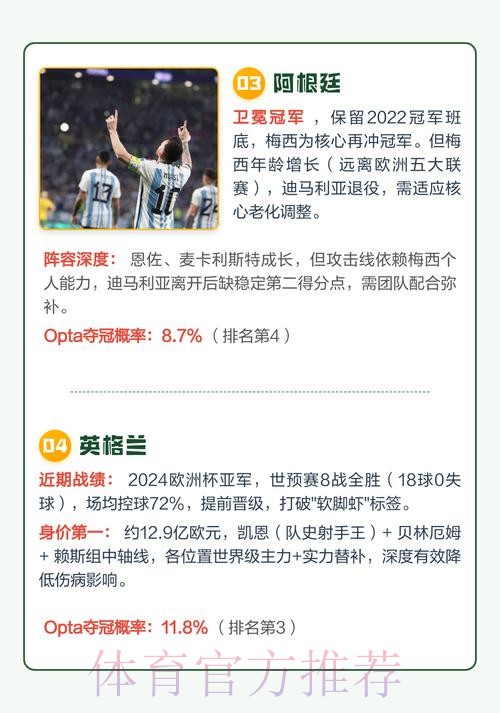 2026世界杯投注分析热门